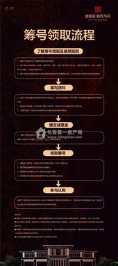 句容房产全方位指南 楼盘选购、二手房交易与物业服务一站式解析